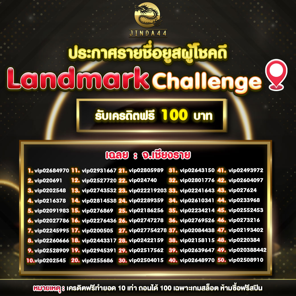 รูปภาพแสดงกิจกรรมjinda44